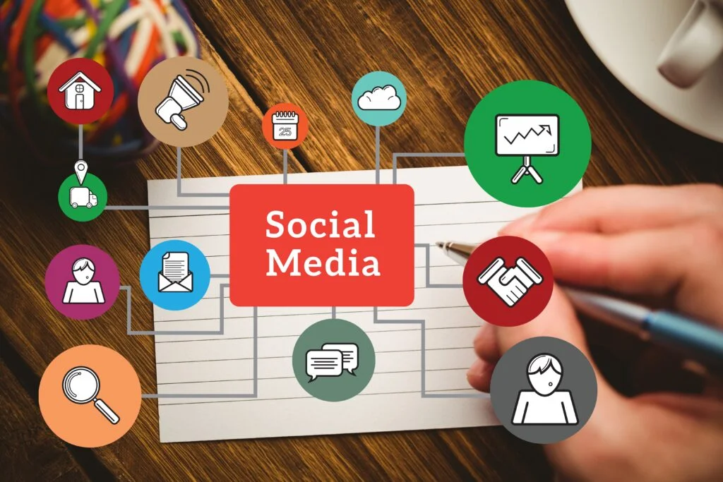 Social Media Marketing for Education