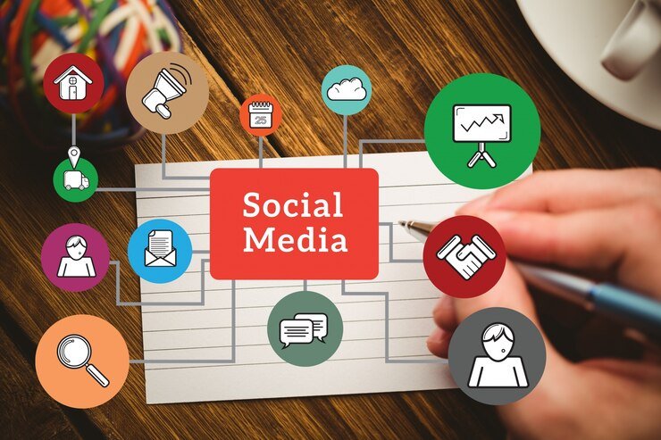 social media marketing for schools