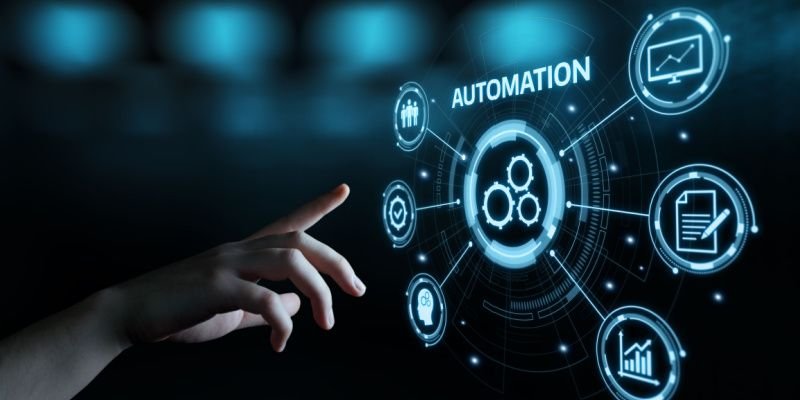 This image shows the fundamentals of automation, detailing its types, benefits, and practical significance